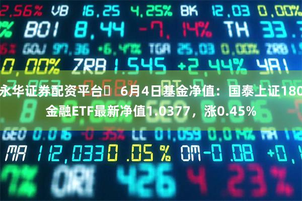 永华证券配资平台	 6月4日基金净值：国泰上证180金融ETF最新净值1.0377，涨0.45%