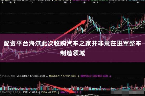 配资平台海尔此次收购汽车之家并非意在进军整车制造领域