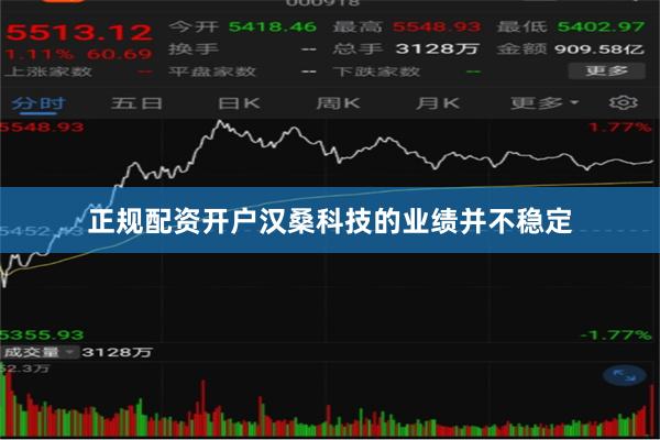 正规配资开户汉桑科技的业绩并不稳定